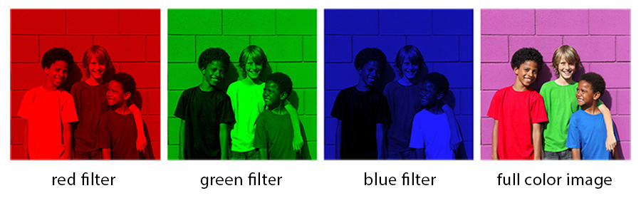 RGB filtered images colorized