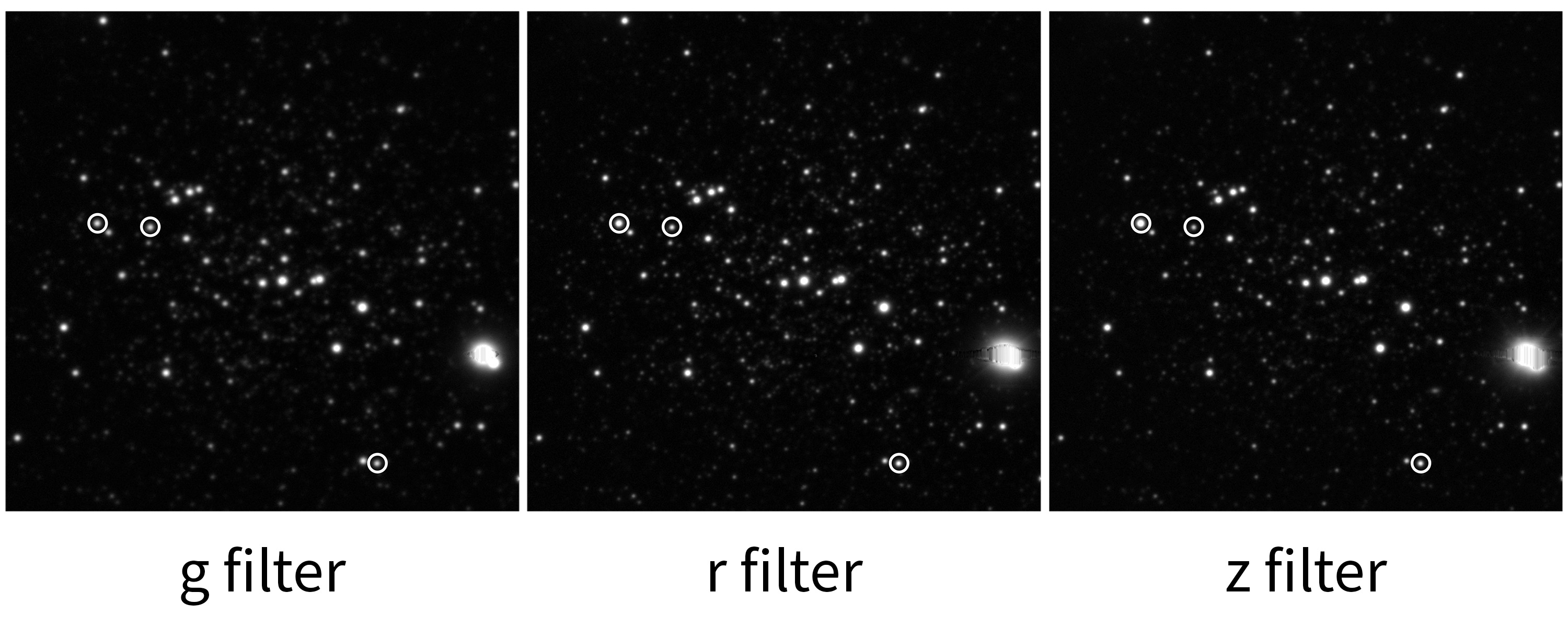 Star cluster image in grayscale g, r, and z filters